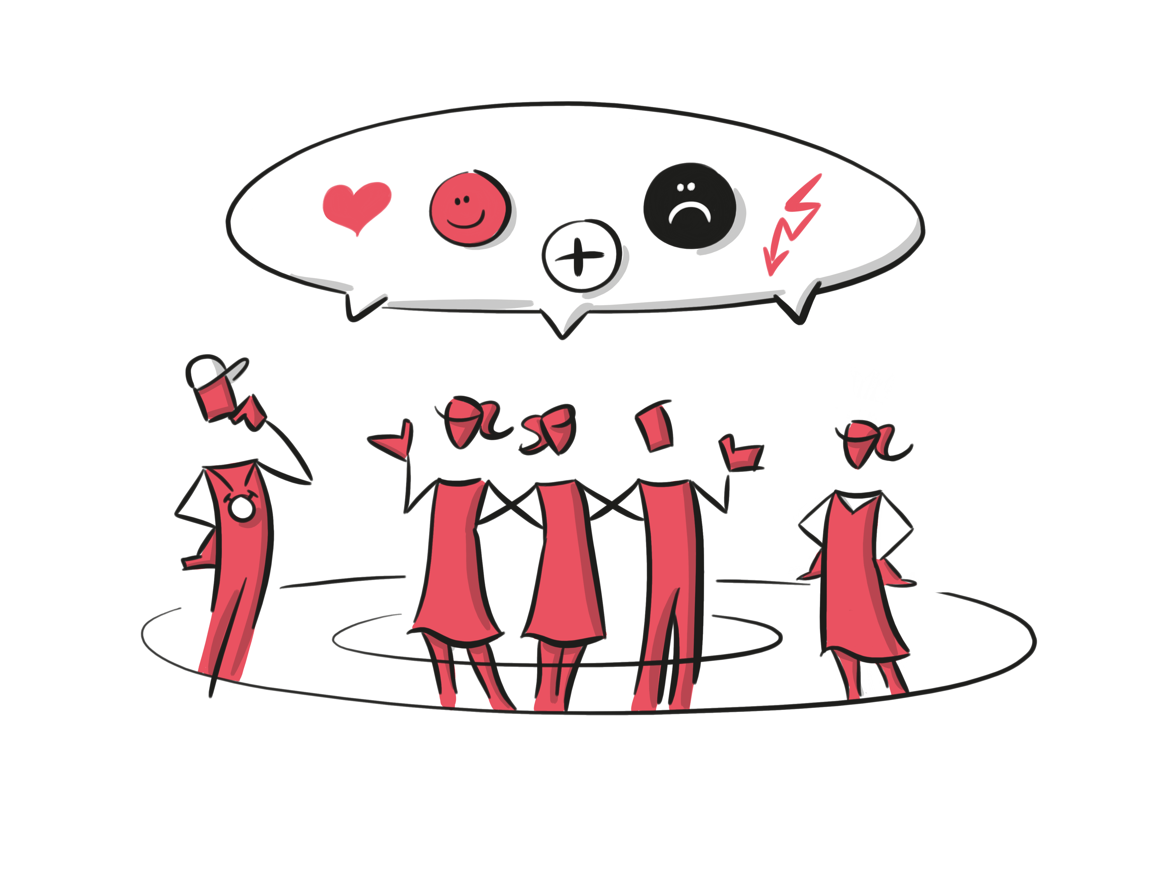 Scrum Retrospectives