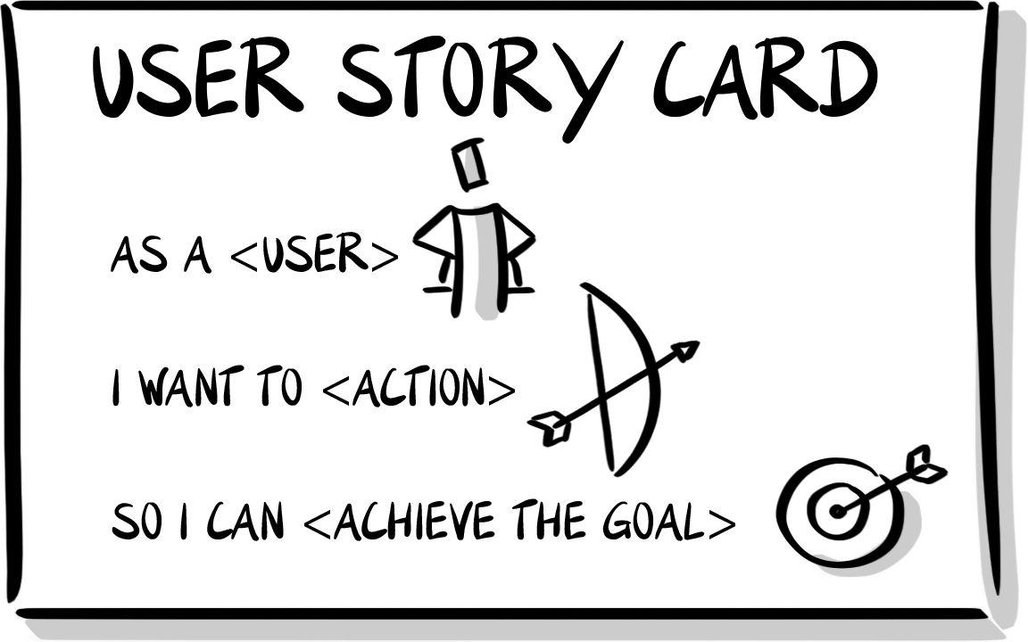 user story meaning in agile