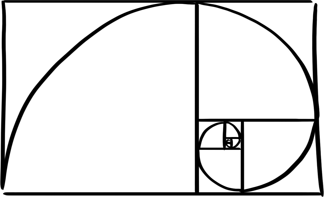 Story Points der Fibonacci Zahlenfolge haben einen guten Abstand zueinander zum Einschätzen