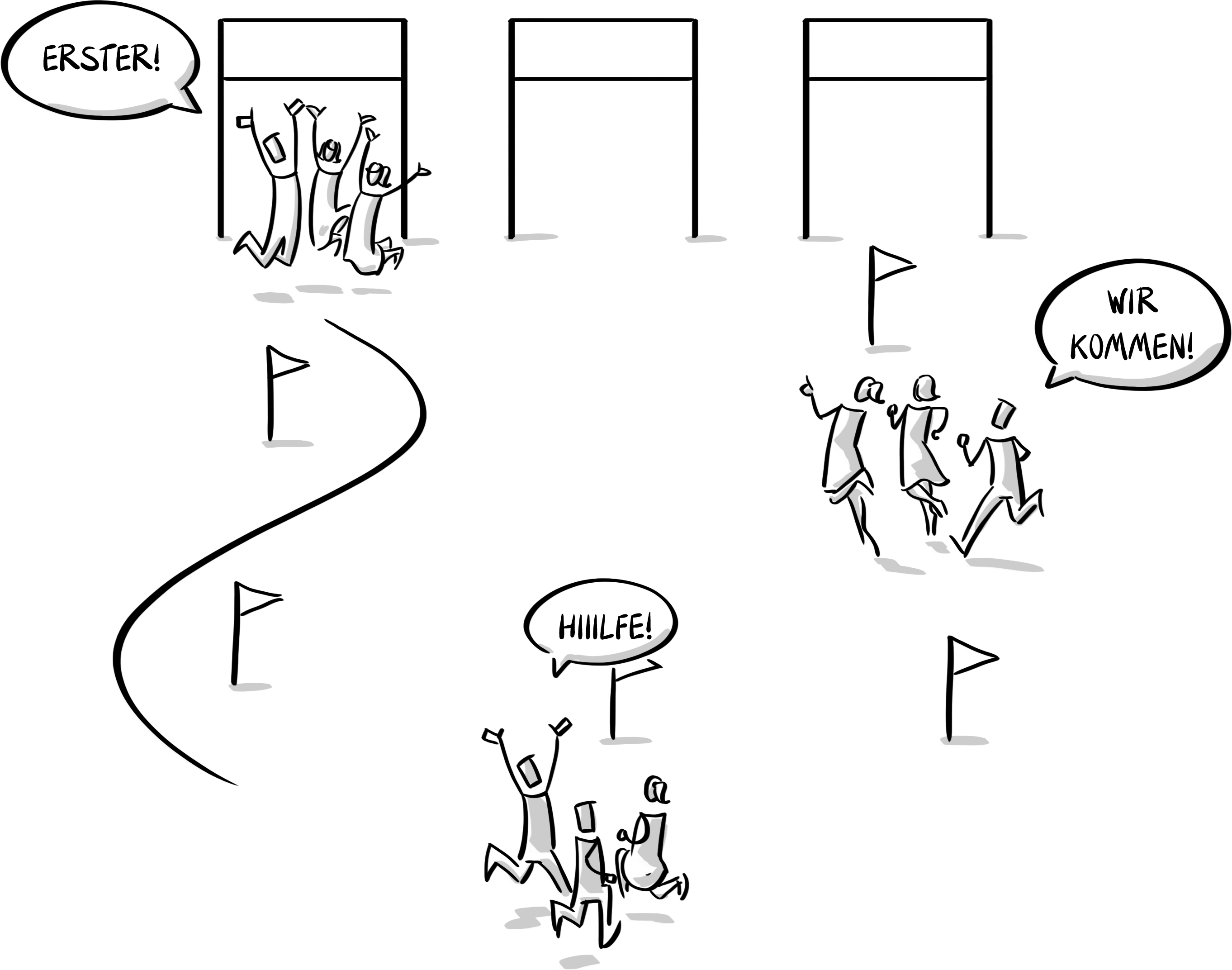 Schnellere Auslieferung mit Alignment