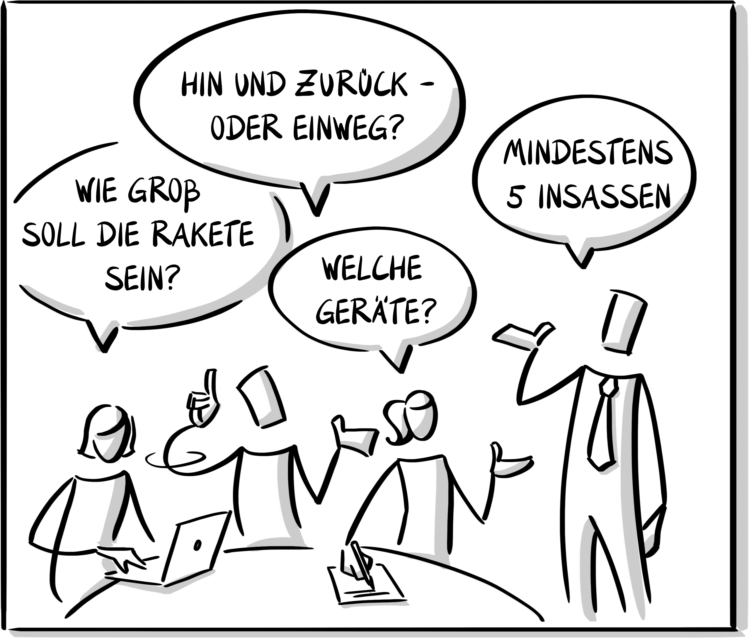 Fachkonzepte erzeugen Overhead